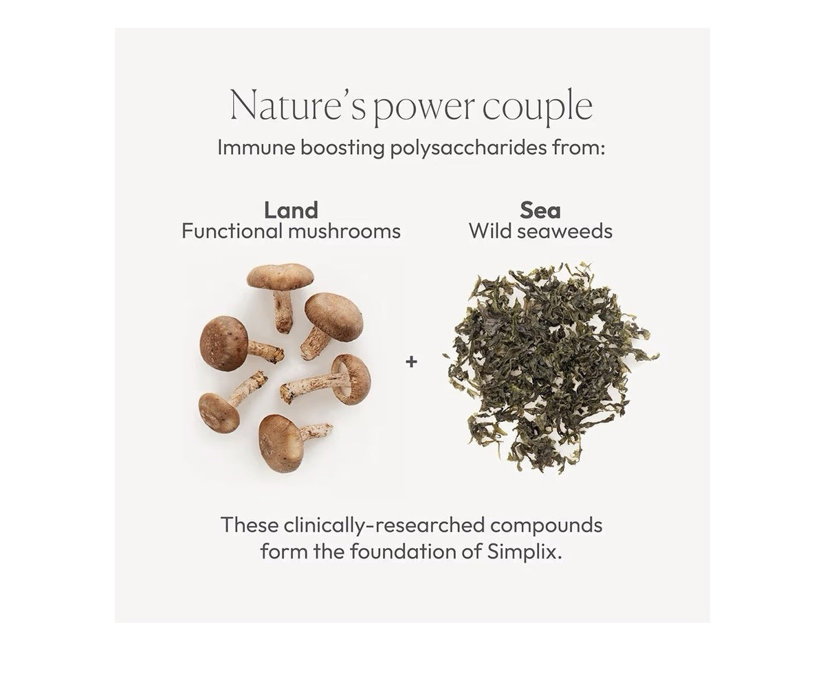 3 Pack Simplix Natural Supplement Strengthen The Immune System Outbreaks Respond