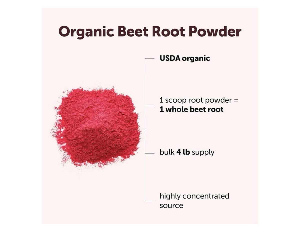 Micro Ingredients Beet Root Powder Raw Superfood Nitric Oxide 4lb Drink Mix