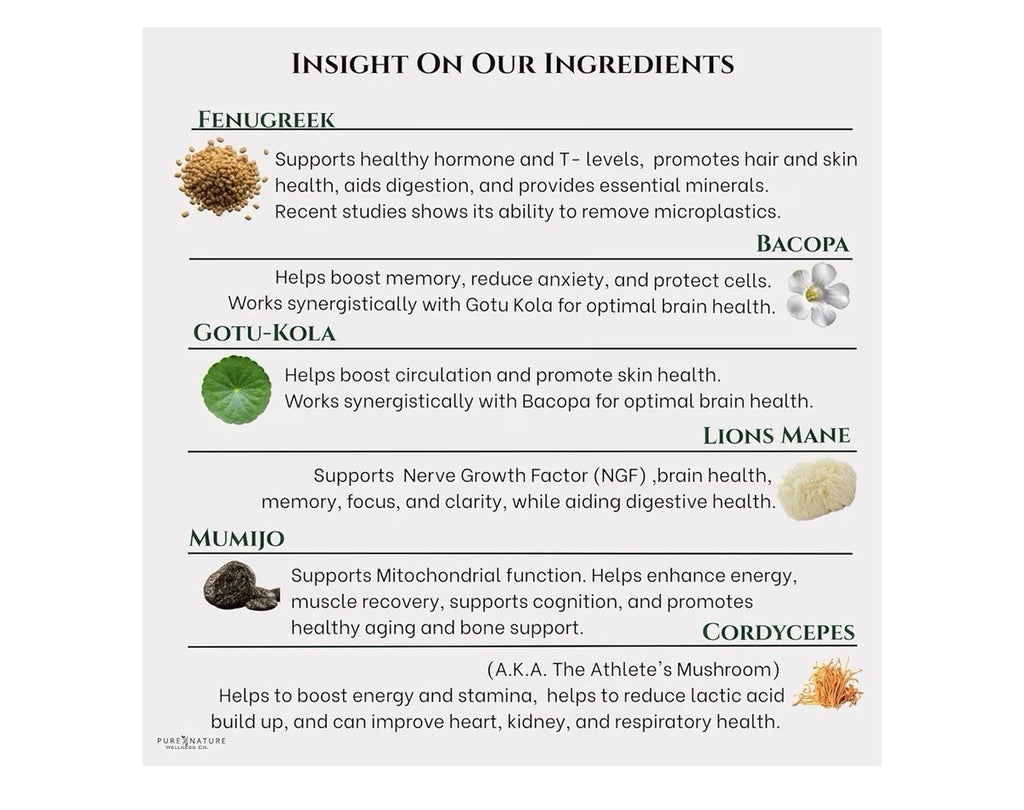 Pure Nature Wellness Focus + Energy Performance Immune Support Nootropic 60 Caps