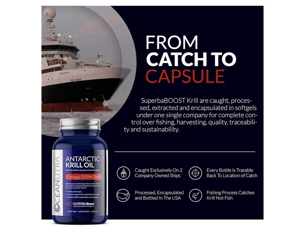 Antractic Krill Oil 1000mg Pure Organic Omega 3 EPA DHA 56% Phospholipids 2 Pack