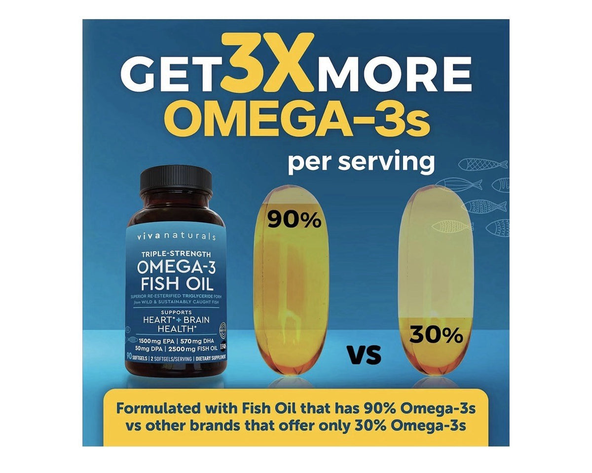 Viva Naturals Omega 3 Fish Oil Triple Strength EPA DHA For Women & Men 90softgel