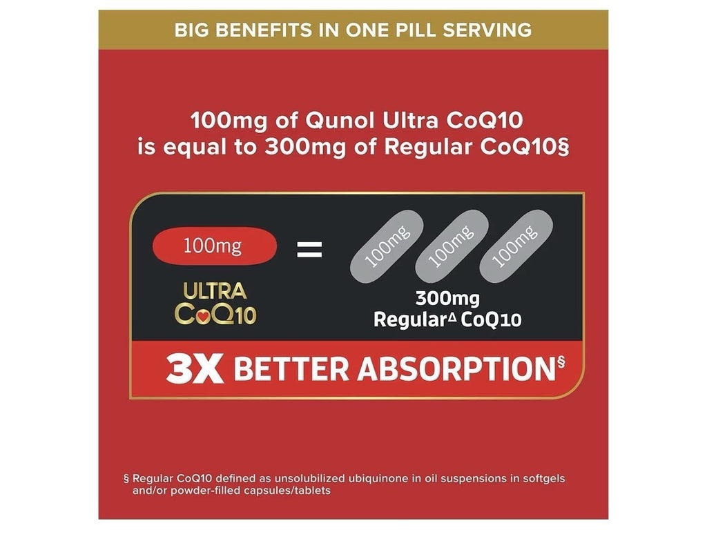 2 Pack Qunol Ultra CoQ10 100mg 3x Better Adsorption Water And fat Soluble