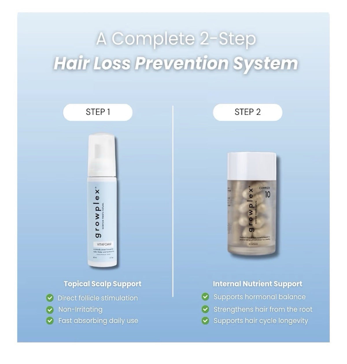 Growplex Vitafoam Hair Growth Bundle Scalp Care Foam + Complex10 Hair Supplement