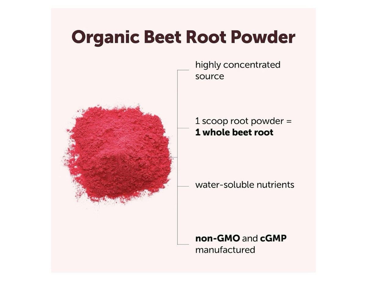 Micro Ingredients Beet Root Powder Raw Superfood Nitric Oxide 16 oz Drink Mix