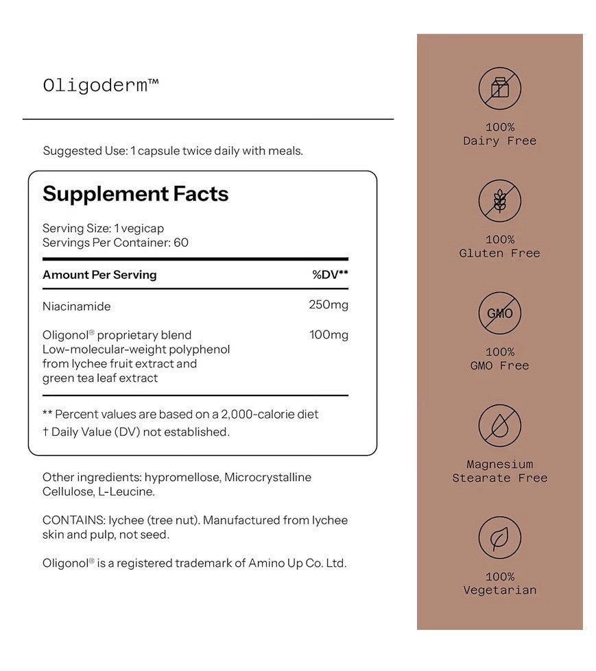 Quality of Life Oligoderm Healthy Skin Support Supplement Reduced Wrinkles 60cap