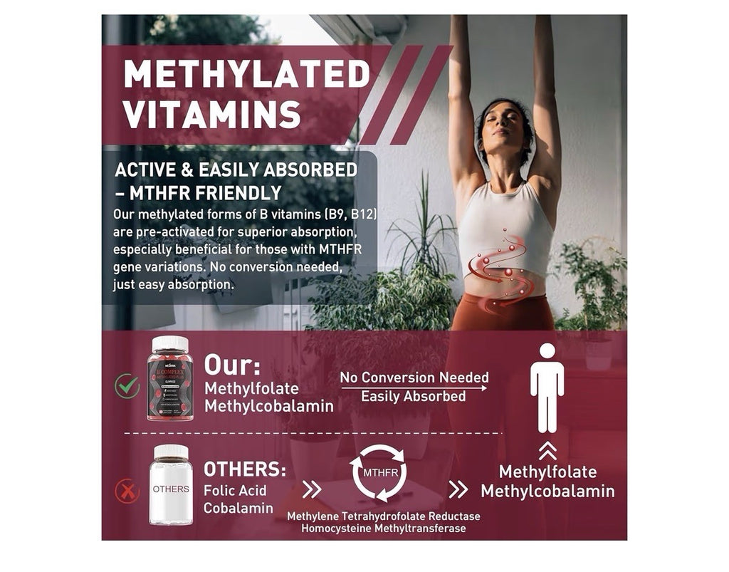 Nextdia B Complex Methylated Energy Boost Plus Brain Memory Mood Support 2 Pack