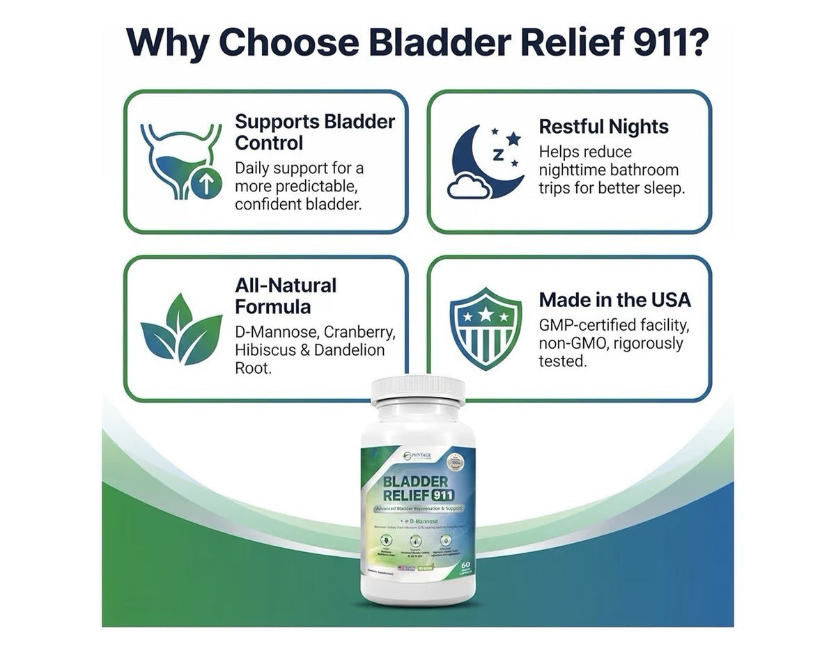 Phytage Labs Bladder Relief 911 Advanced Urinary Tract & Bladder Support 2 Pack