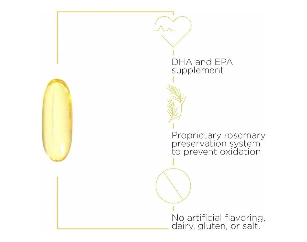 Integrative Therapeutics Pure Omega Ultra HP Omega-3 Fish Oil EPA DHA 90Sg