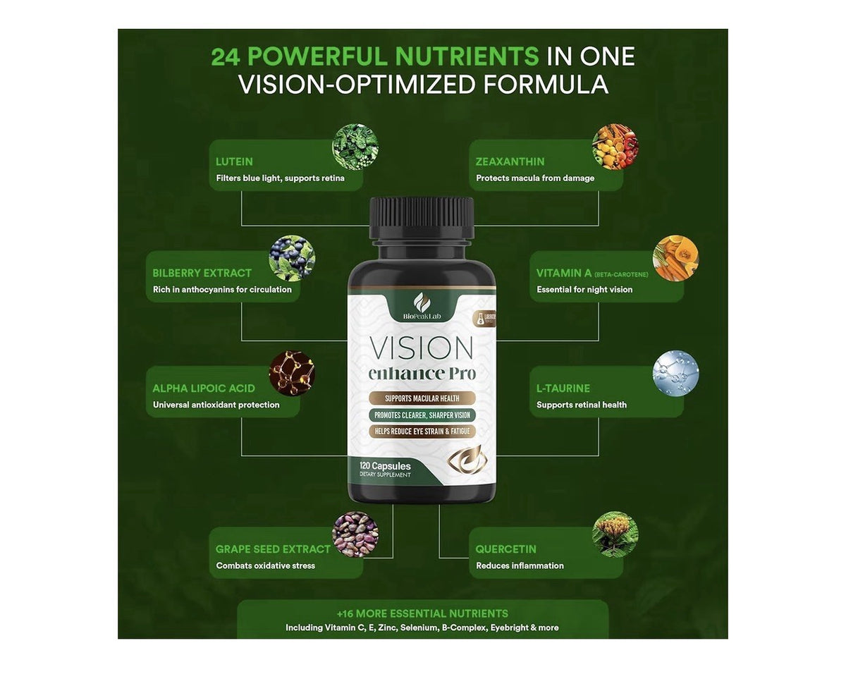 BioPeak Lab Vision Enhance Pro Macular Health Sharper Vision Eye Wellness 120cap