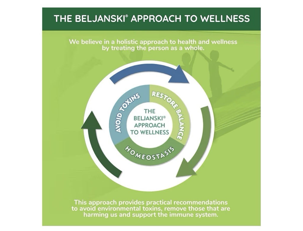 Beljanski Products Prostabel Supports Prostate and Urinary Health 100 Capsules