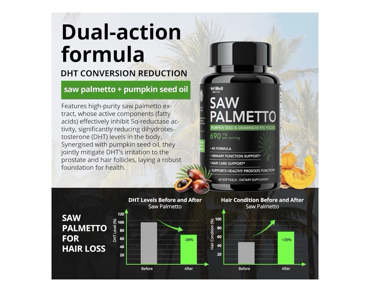 HiWell Absorfyx Palmetto Men Prostate Health Urinary Function Hair Loss 60sgel