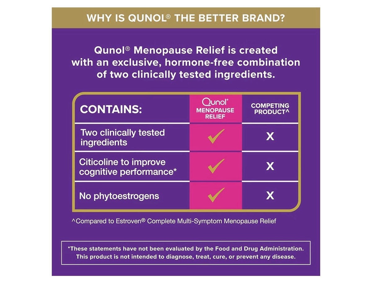 Qunol Menopause Relief Hormone Free Support Hot Flashes Night Sweats Mood 60caps