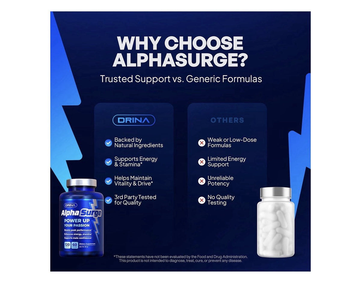 AlphaSurge Power Up Your Passion Male Enhancing Testosterone Booster 120 Capsule