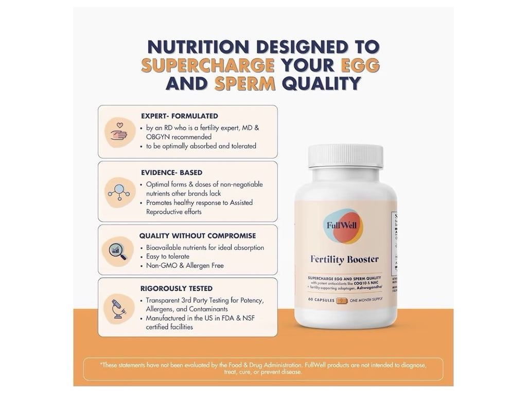 FullWell Fertility Booster for Men & Women Conception Support Mobility 2 Pack