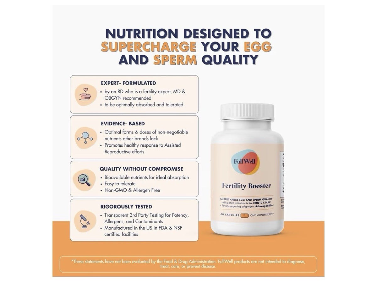 FullWell Fertility Booster for Men & Women Conception Support Mobility 2 Pack