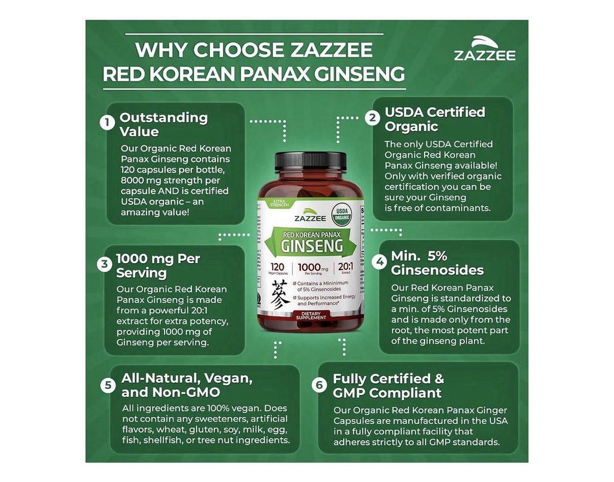 Zazzee Red Korean Panax Ginseng Energy And Performance Support 120 Capsules