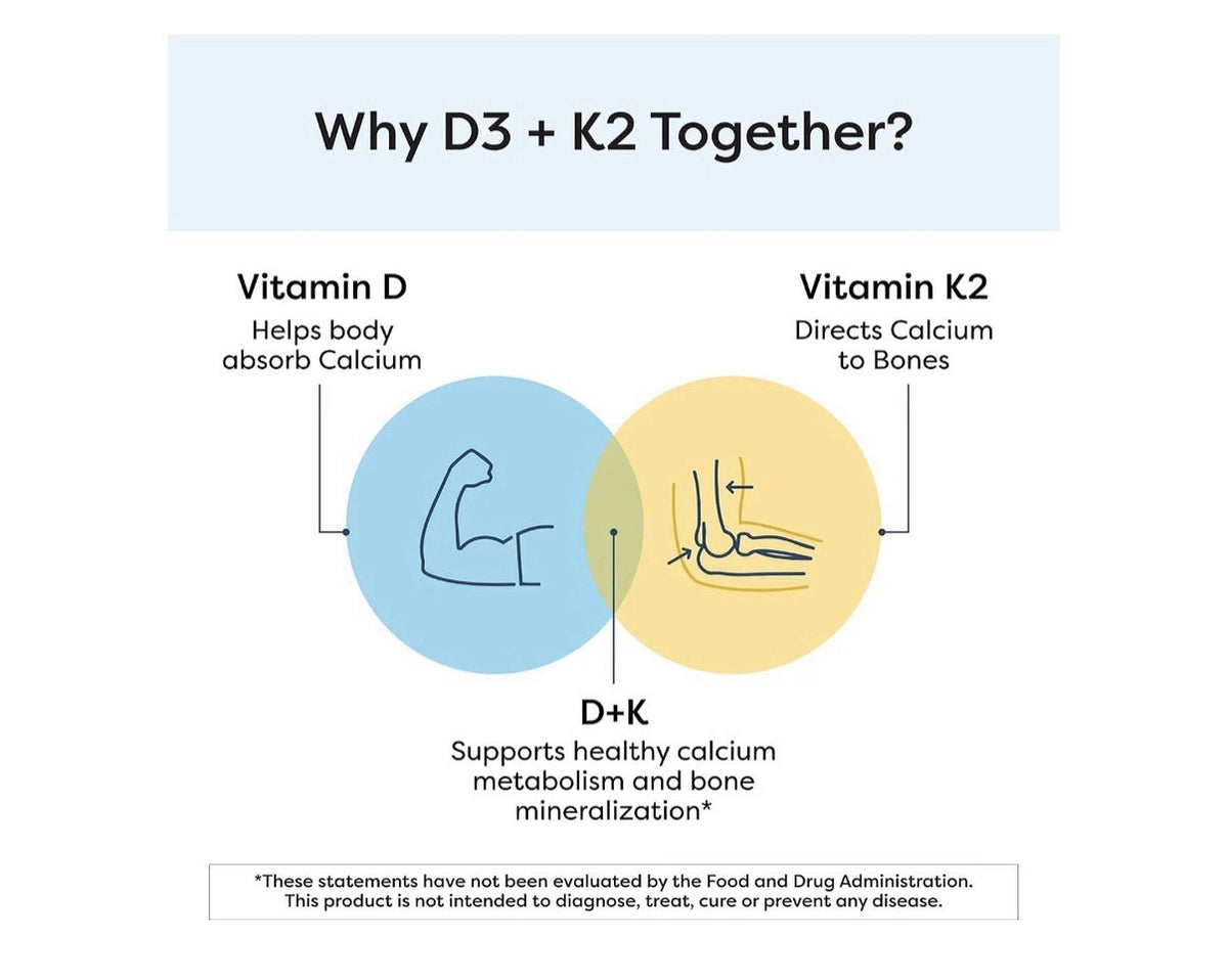 SFI Health Vitamin D Plus K Healthy Bone structure Immune Support 60 Capsules