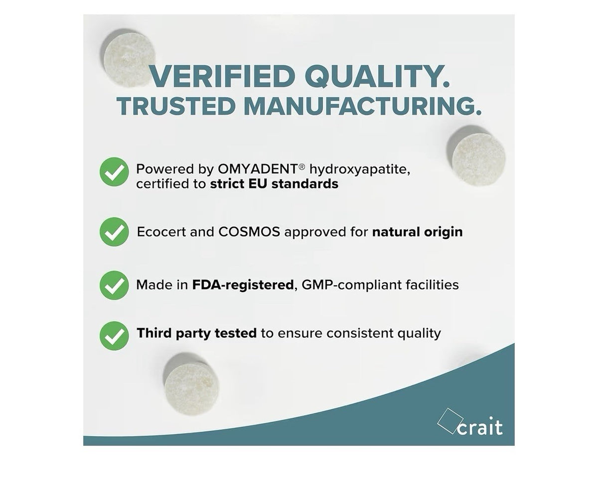 crait Hydroxyapatite Gum With Xylitol Remineralizing Fresh Breath Mint 180pieces