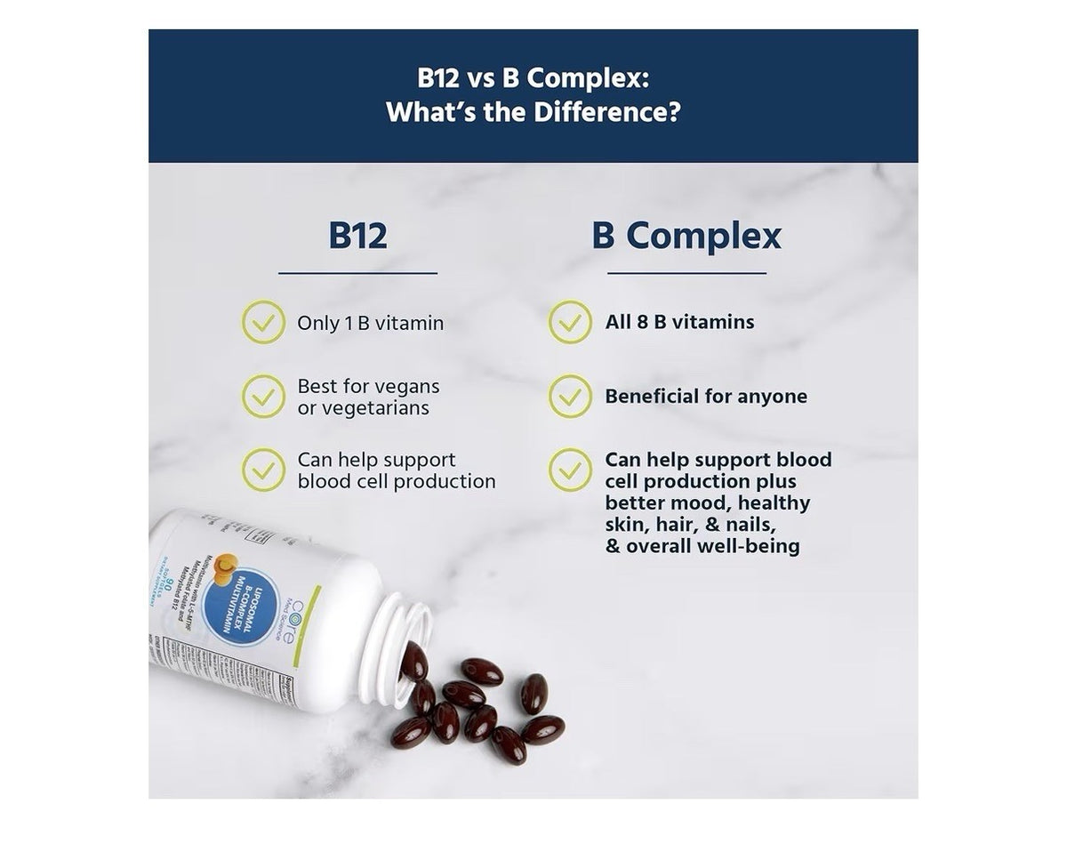 Core Med Science Liposomal B-Complex Multivitamin Methylated B12 90 Softgels