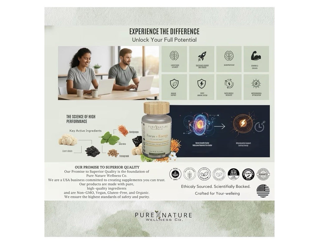 Pure Nature Wellness Focus + Energy Performance Immune Support Nootropic 60 Caps