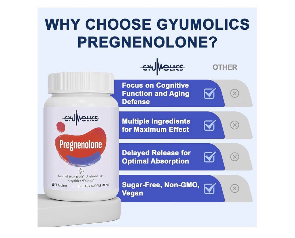 2 Pack Gyumolics Pregnenolone Rewind Your Youth Antioxidant Cognitive Wellness