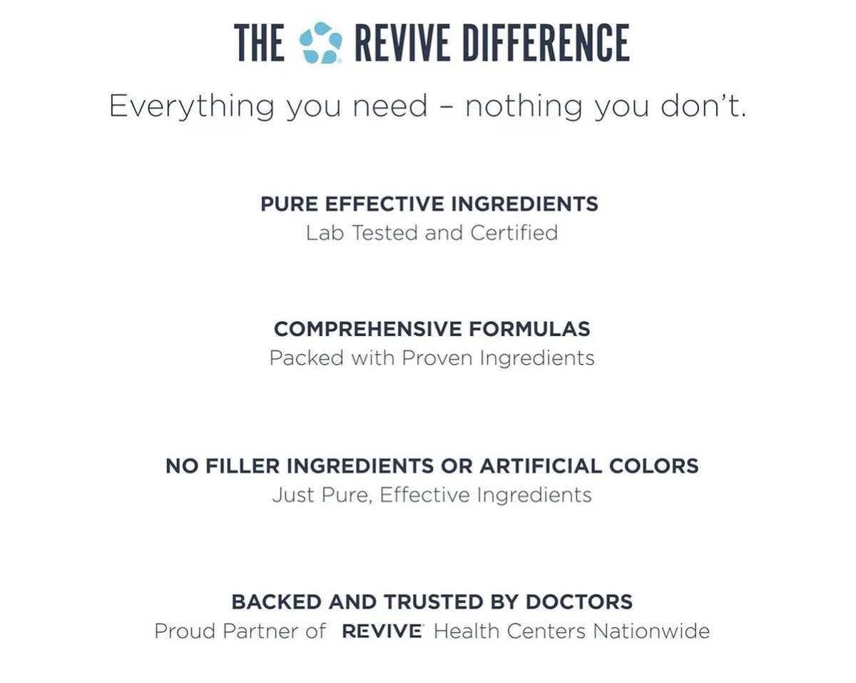 Revive Prostate Maintain Healthy Prostate Reduce Inflammation For Men 120capsule