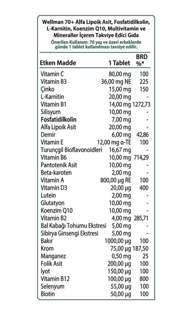 Vitabiotics Wellman 70+ For Men Health & Vitality Science Of Healthy Aging 30Tab