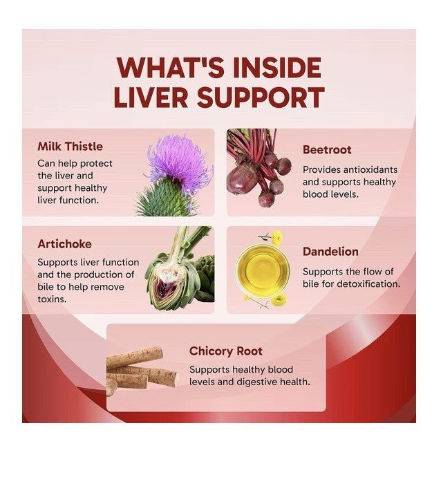 Clinical Effects Liver Support Natural Milk Thistle and Zinc Supplement 60 Caps