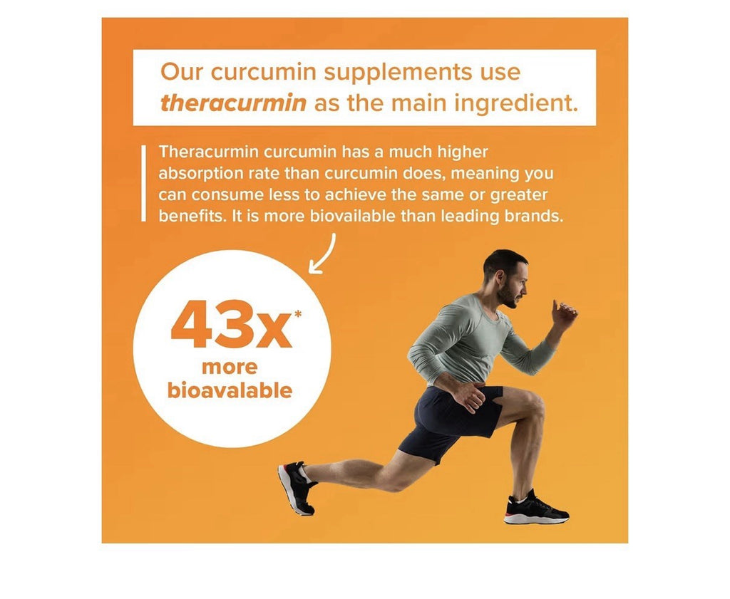 Natleo USA Supplements Theracurmin Turmeric Curcumin High Absorption 60capsules