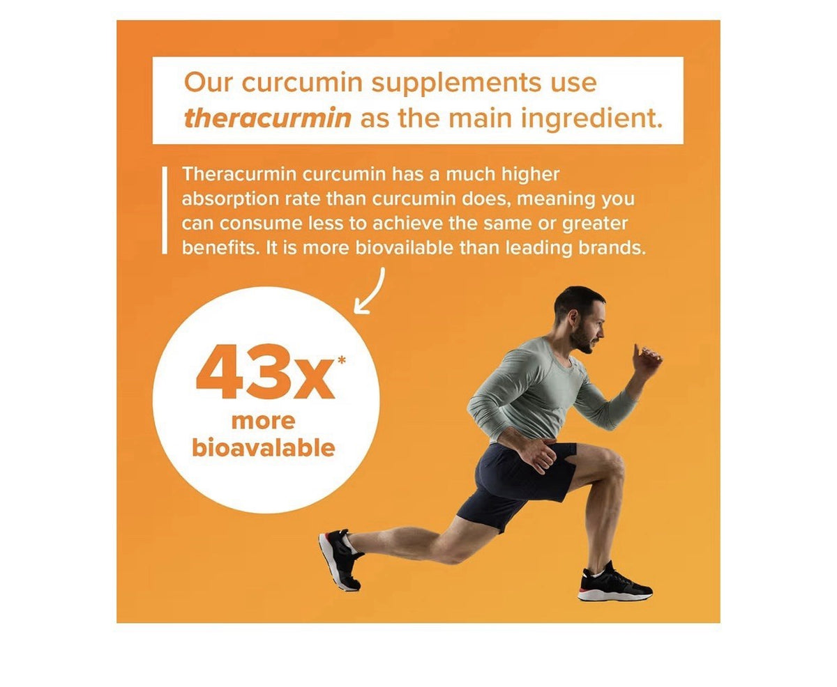 Natleo USA Supplements Theracurmin Turmeric Curcumin High Absorption 60capsules