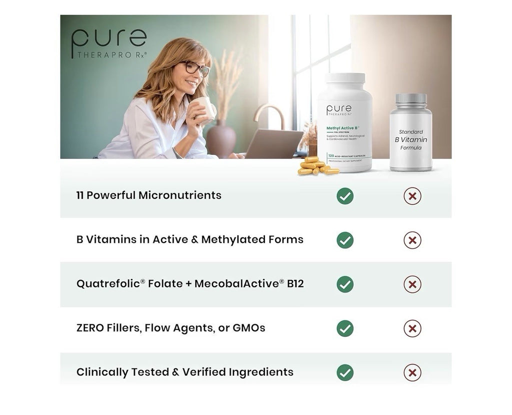 Pure Therapro Rx Methyl Active B Methylated B Vitamins for Men and Women 120caps