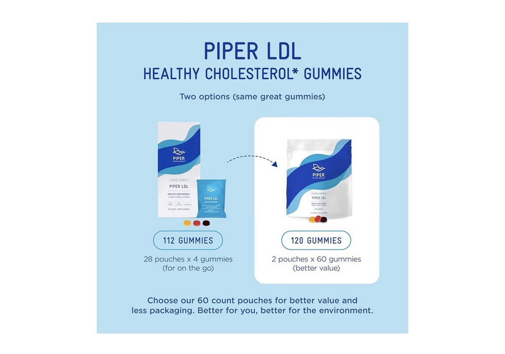 Piper Biosciences Plant Sterols Healthy Cholesterol Gummy Supplement 4 Packs