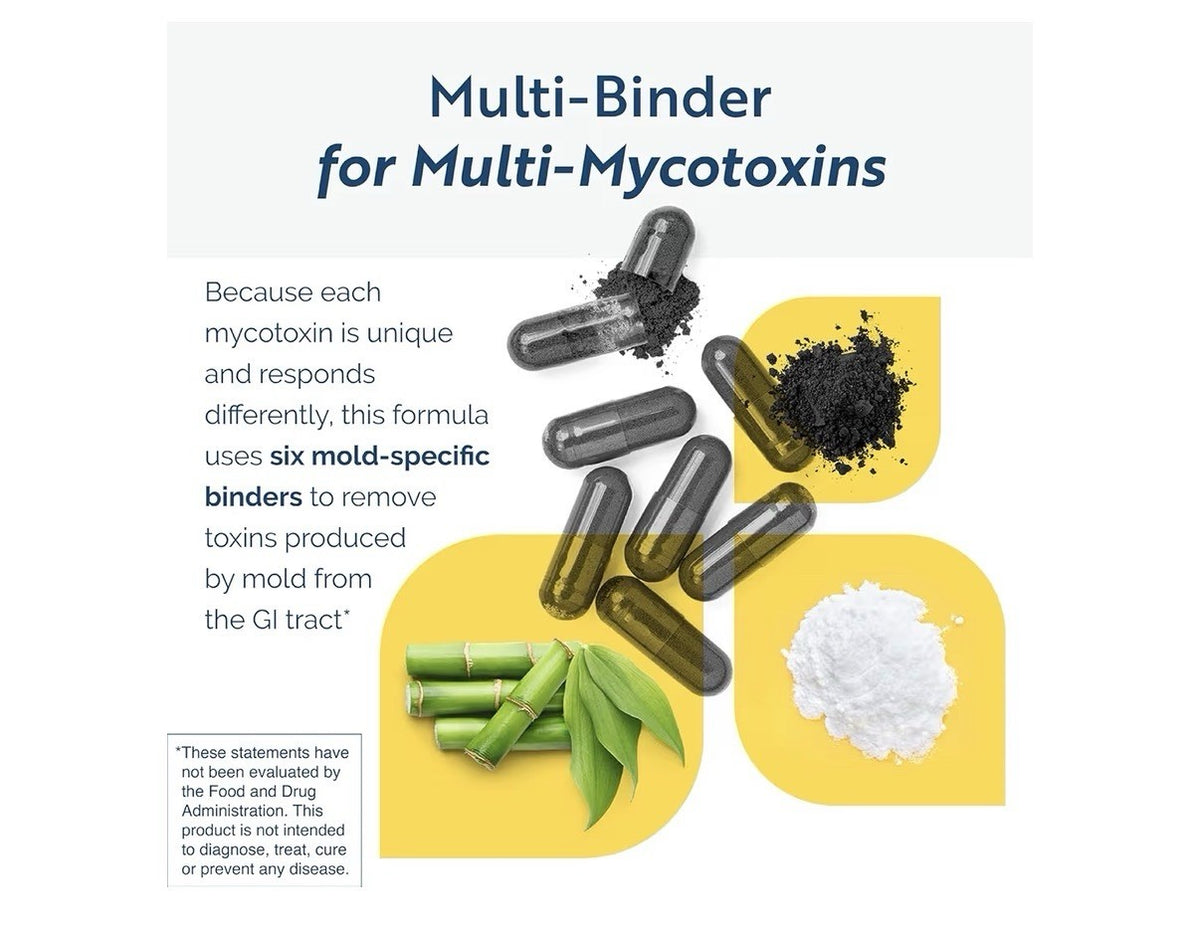 Researched Nutritionals MycoPul Advanced Mycotoxin Binder Complex 30 Capsules