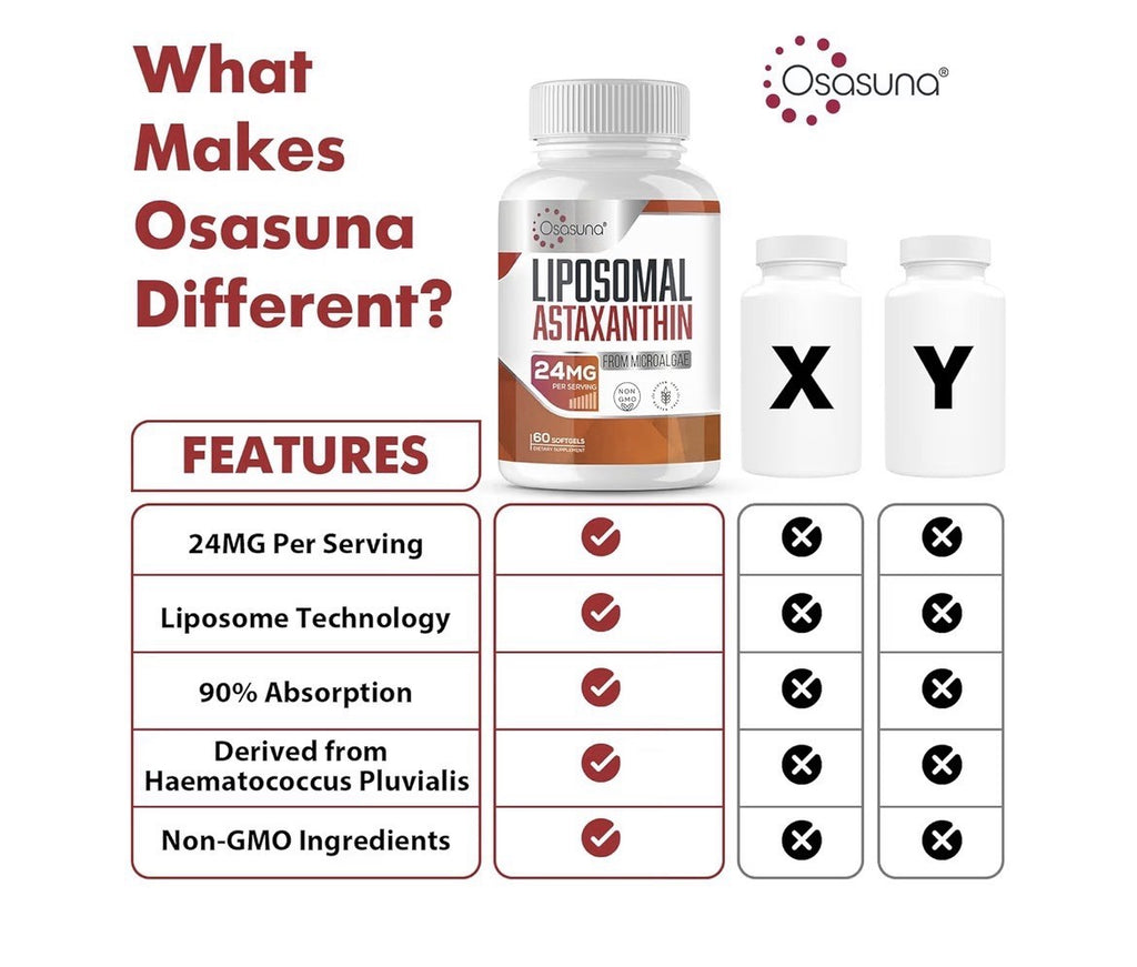 Osasuna Liposomal Astaxanthin Supplement 24 MG Maximum Absorption 60 Softgels