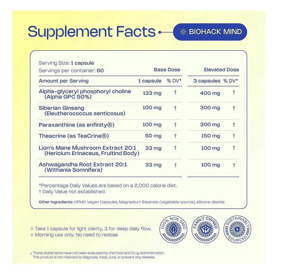 LevelUp Biohack Mind Nootropic Brain Supplement Cognition Energy Mood Men&Women