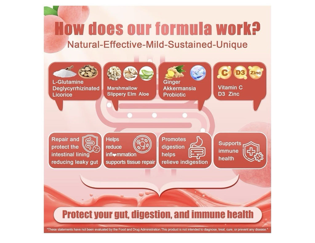 Nextdia L-Glutamine 1200mg Gummies Leaky Gut Immune Digestive Support 60 Gummies