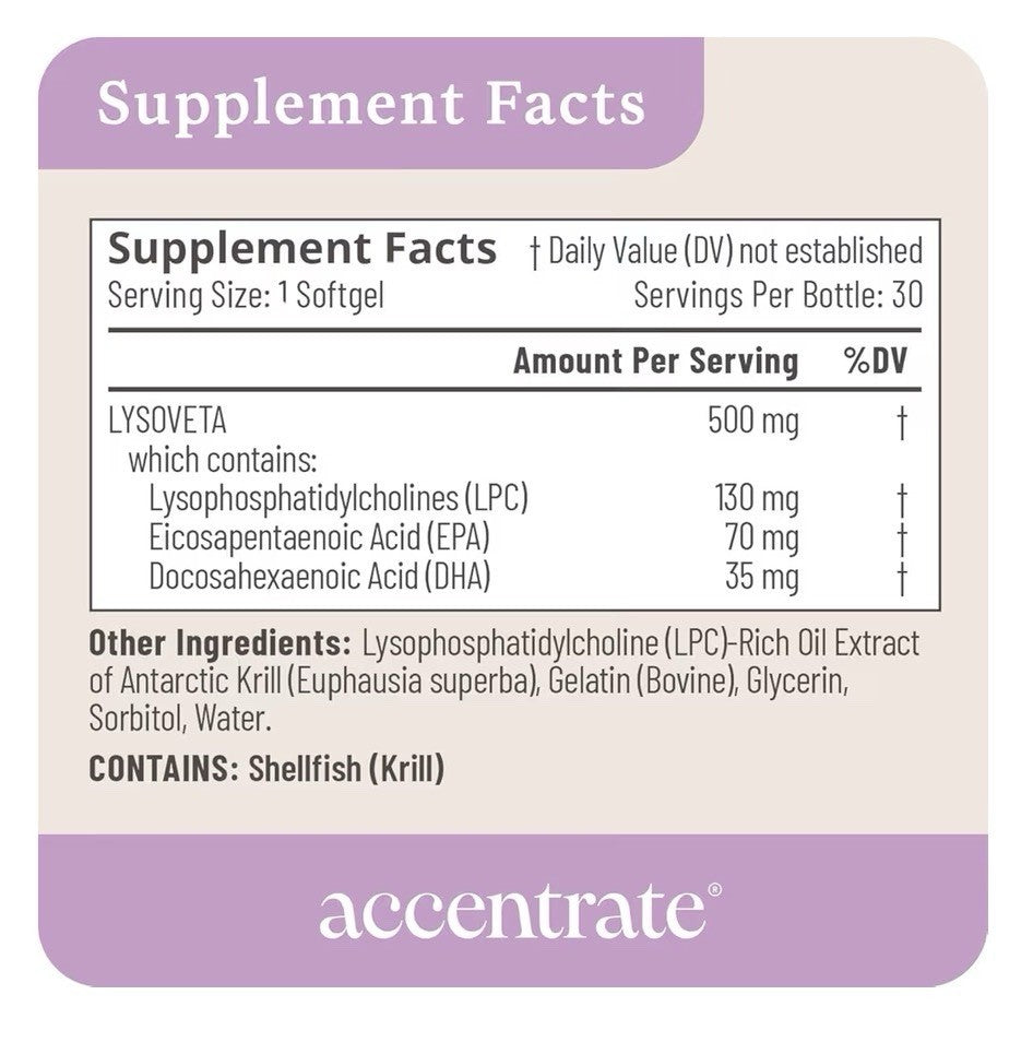 Accentrate Omega w/LYSOVETA LPC | EPA & DHA Supplements Brain Health 30 Caps