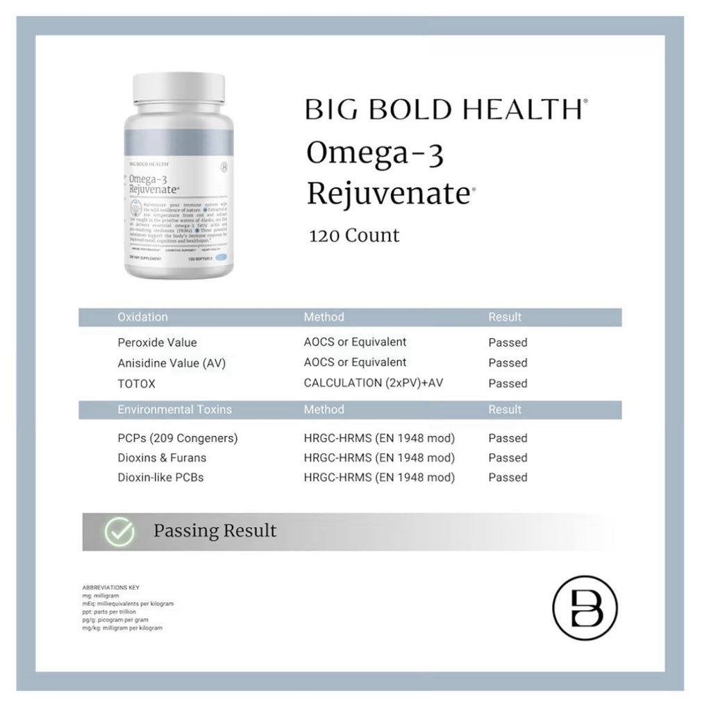 BIG BOLD HEALTH Omega-3 Rejuvenate Wild Alaskan Fish Oil Supplement EPA DHA 120s