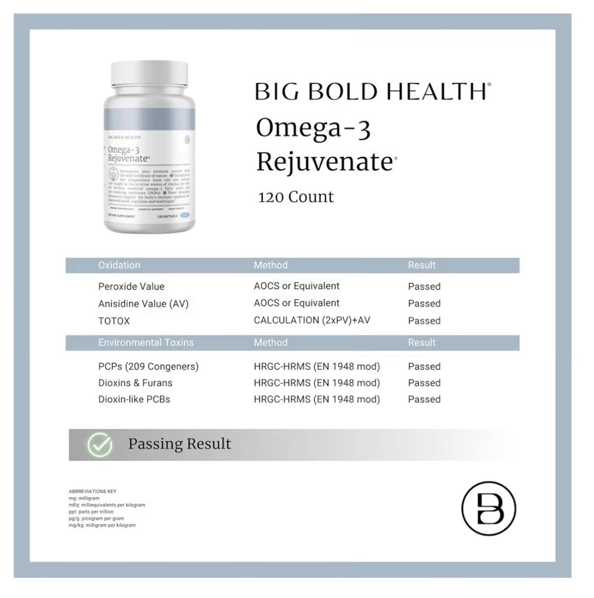 BIG BOLD HEALTH Omega-3 Rejuvenate Wild Alaskan Fish Oil Supplement EPA DHA 120s
