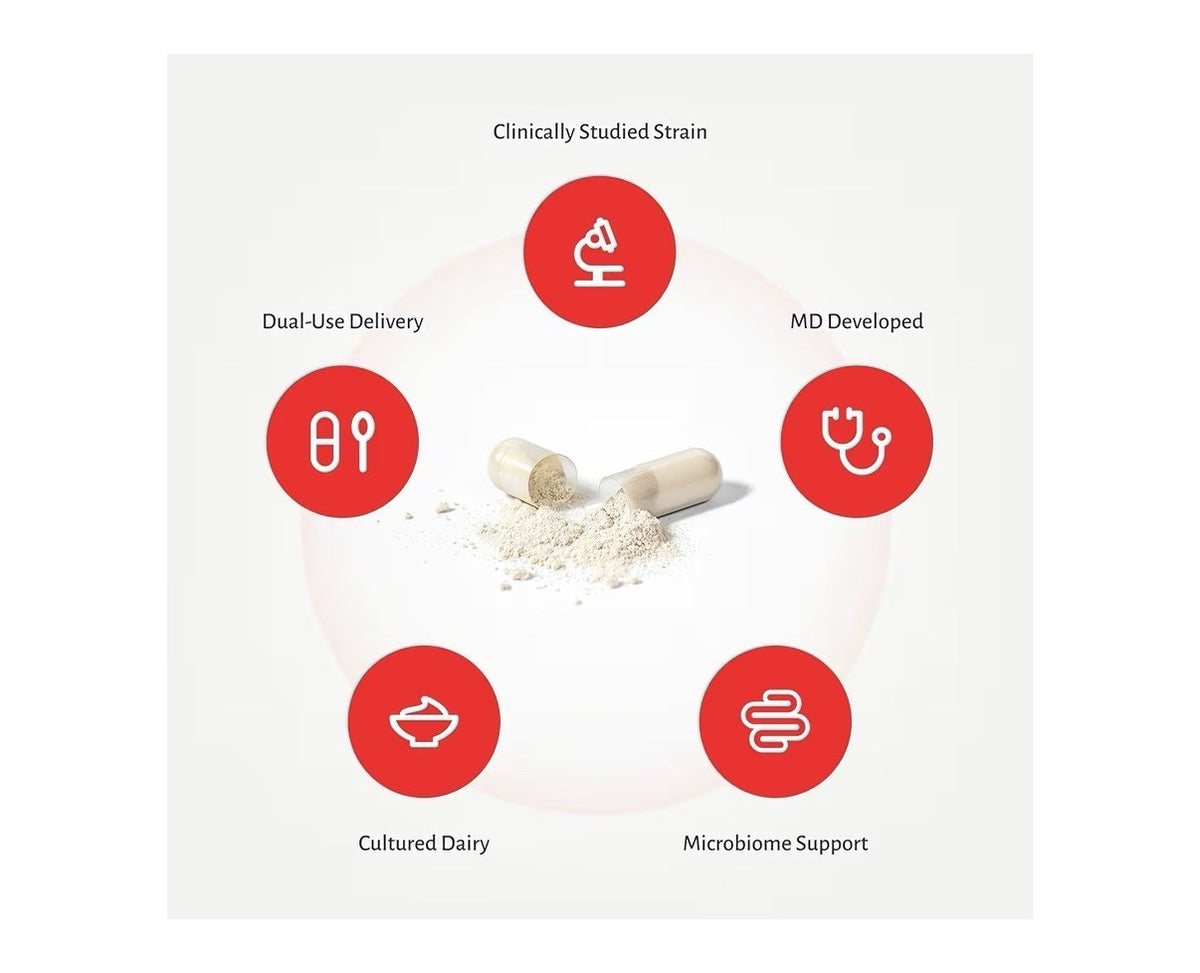 oxiceutics MyReuteri™ Lactobacillus reuteri LRDR™ Probiotic 10Billion CFU 30Caps
