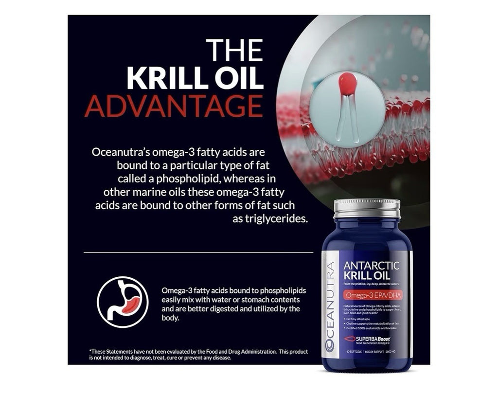 Antractic Krill Oil 1000mg Pure Organic Omega 3 EPA DHA 56% Phospholipids 2 Pack