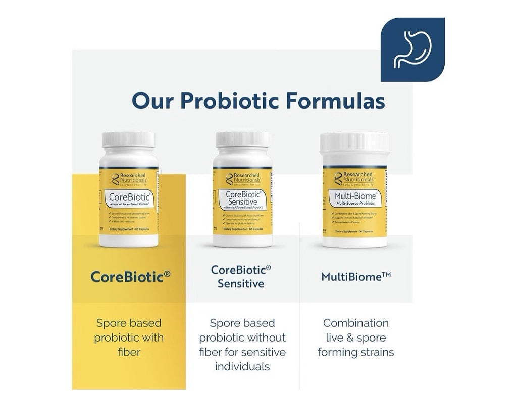 Researched Nutritionals CoreBiotic Advanced Spore Based Probiotic Prebiotic 60ca