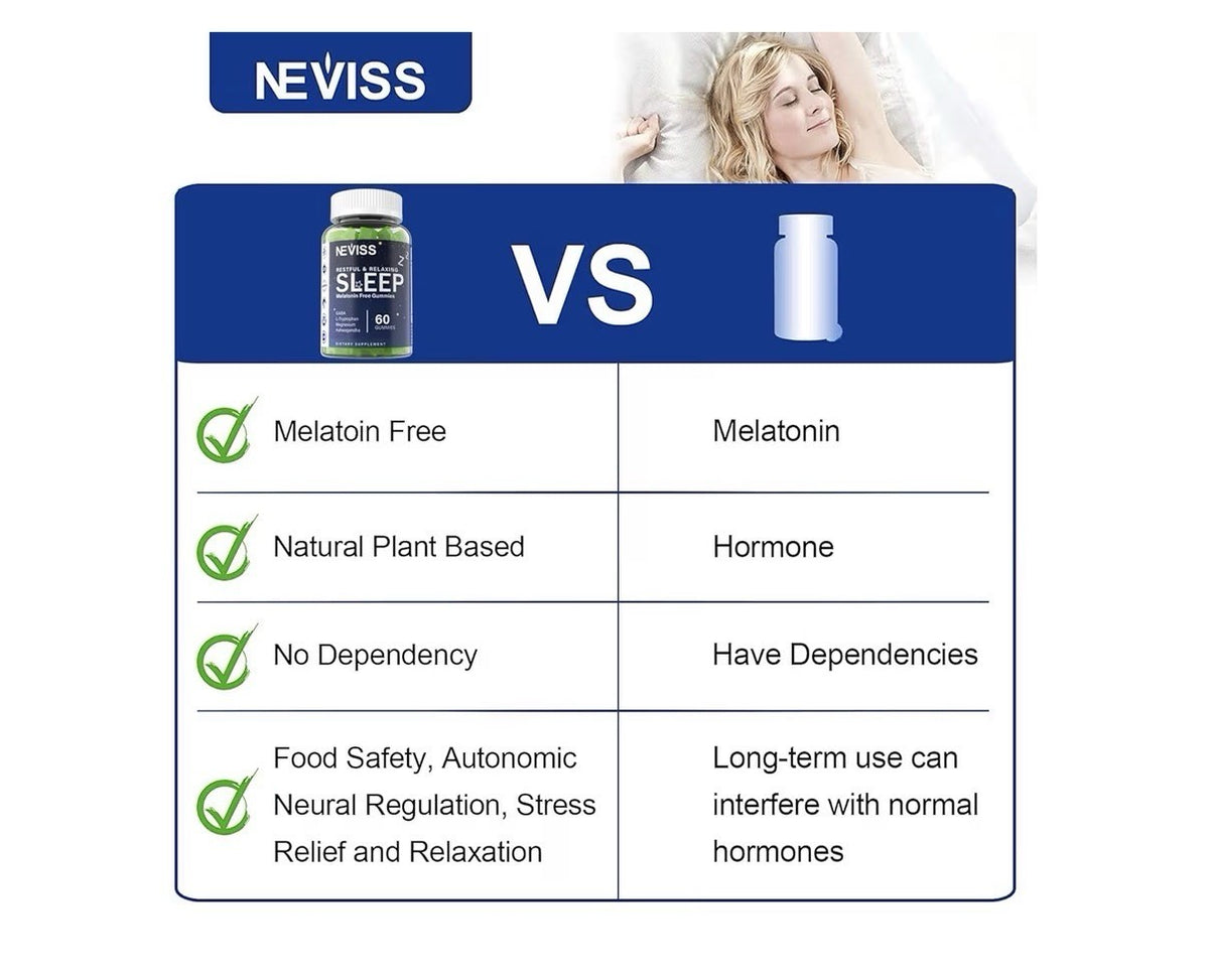 2 Pack NEVISS Restful & Relaxing Sleep Gummies Sleep Aid for Adults