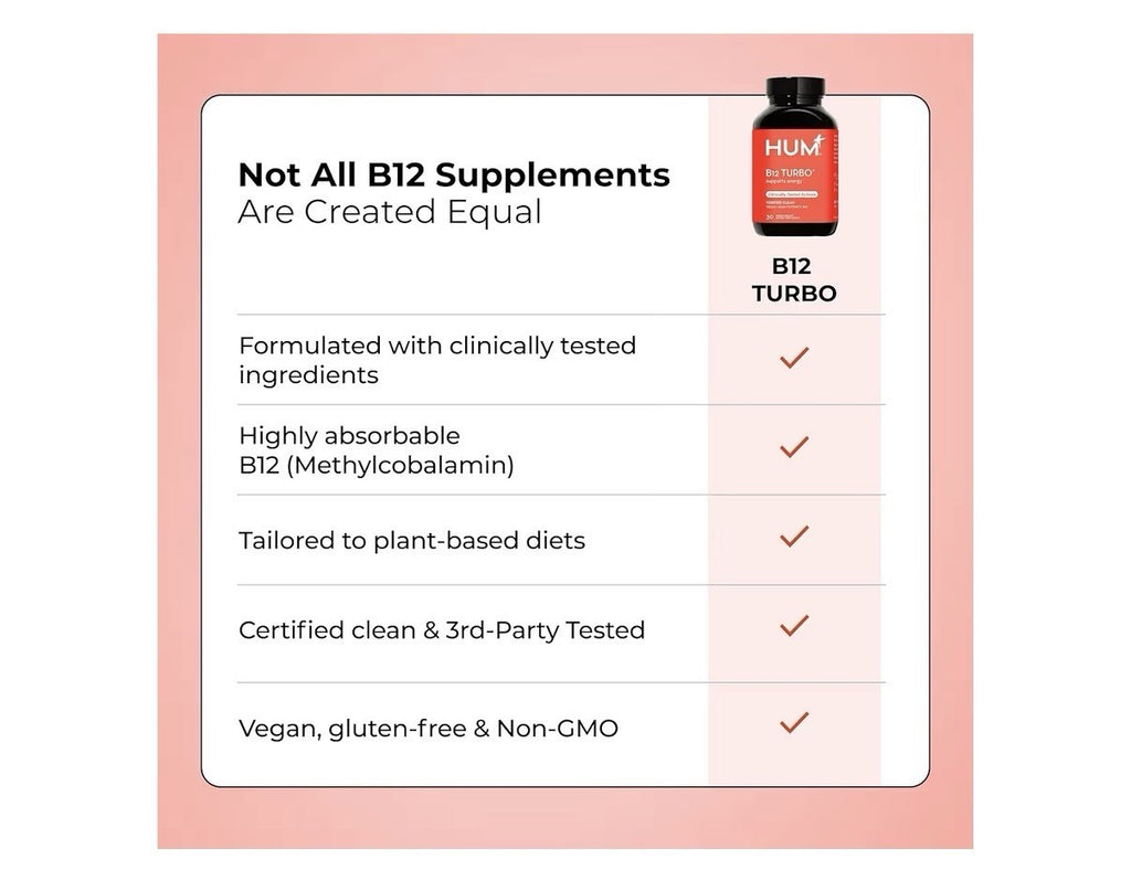 HUM B12 Turbo Vitamin B12 Supplement Daily Energy Support Brain Function 30 Tabs