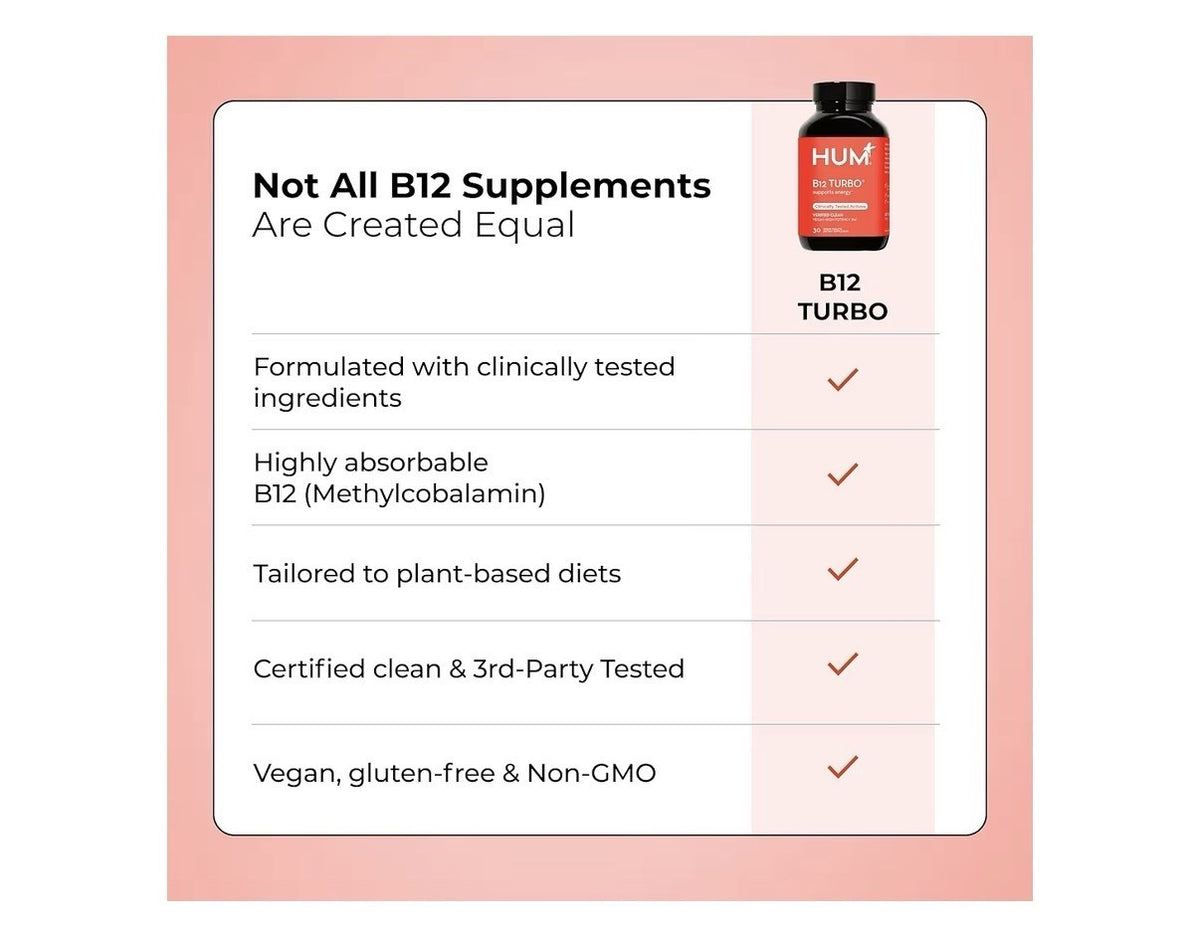 HUM B12 Turbo Vitamin B12 Supplement Daily Energy Support Brain Function 30 Tabs