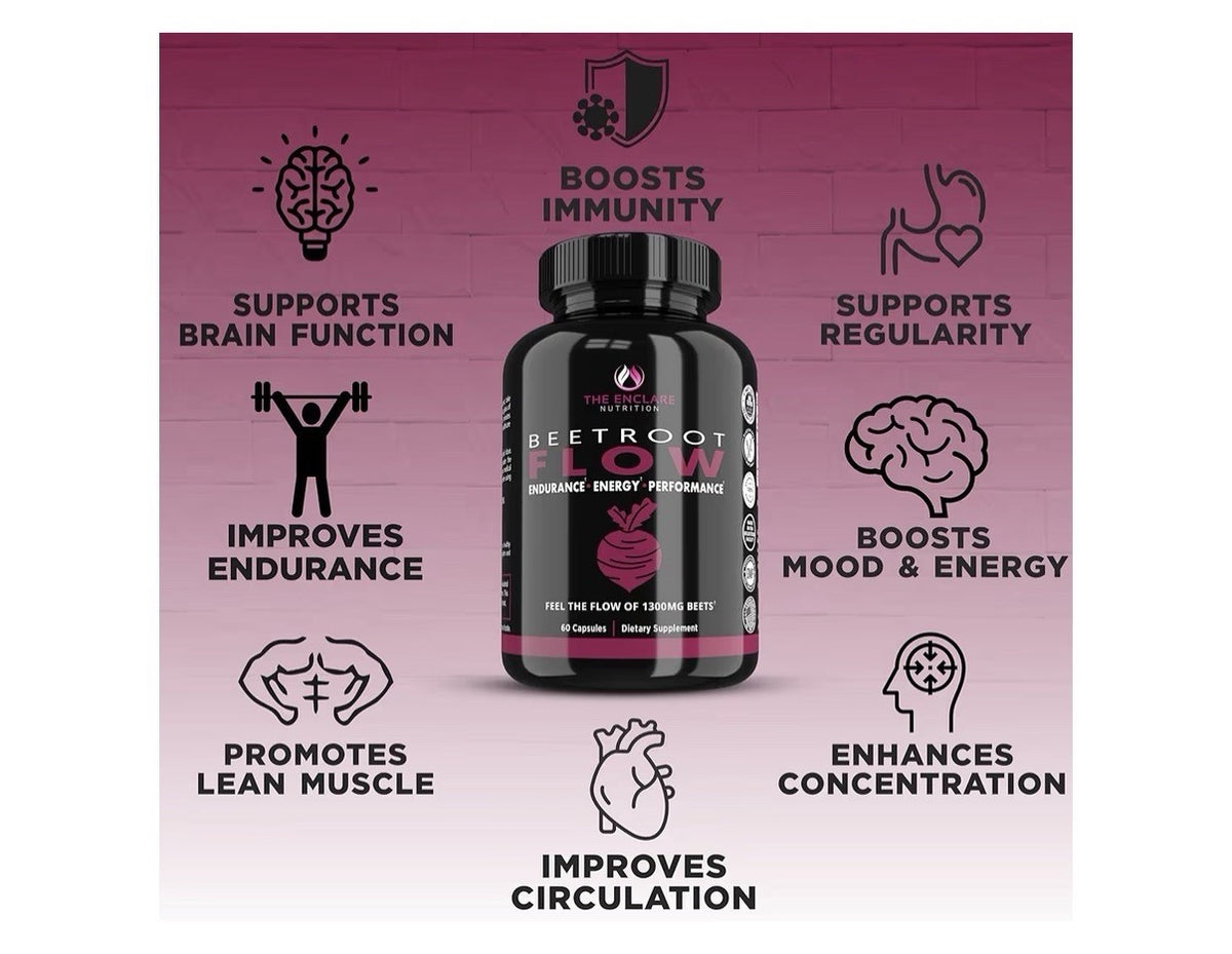3 Pack THE ENCLARE NUTRITION Beet Rootl 1300mg Flow Endurance Energy Performance