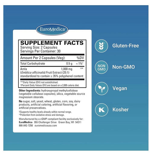 2 Pack EuroMedica Healthy Cholesterol and Triglycerides Immune Heart HDL Support