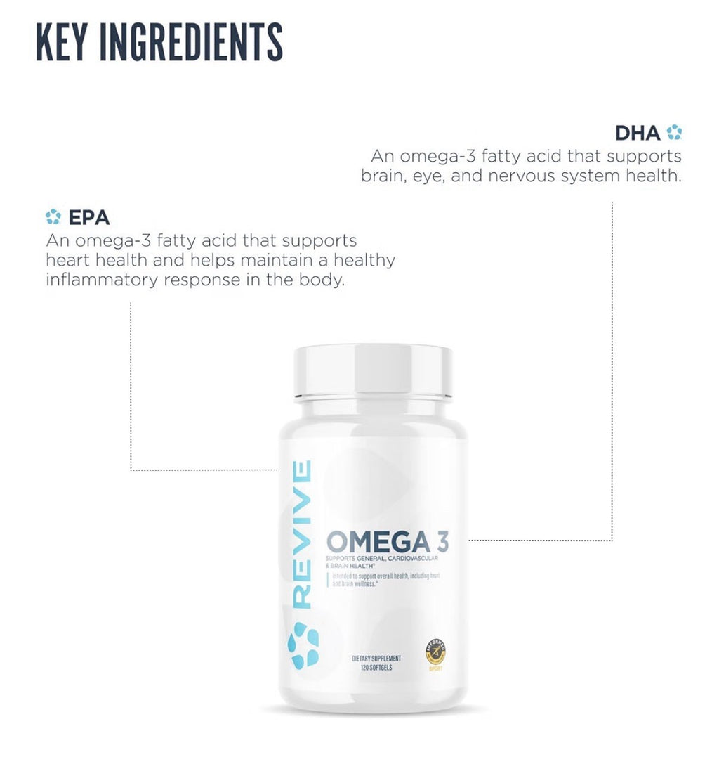 Revive Omega 3 EPA & DHA Support General Cardiovascular & Brain Health Men Women