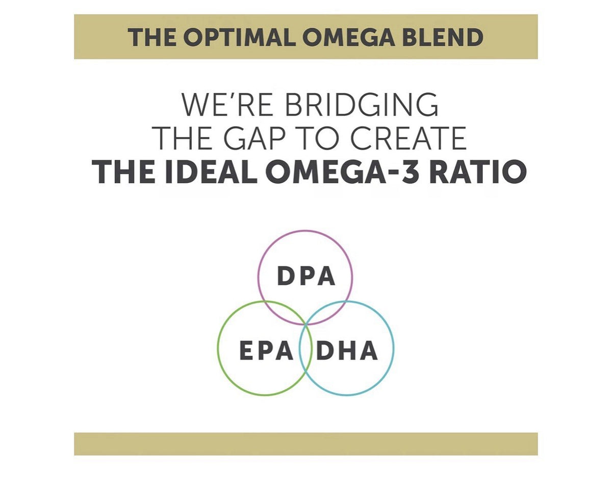 Aqua Biome Omega 3 Fish Oil Maximum Strength Triglyceride Form DPA EPA DHA 60sg