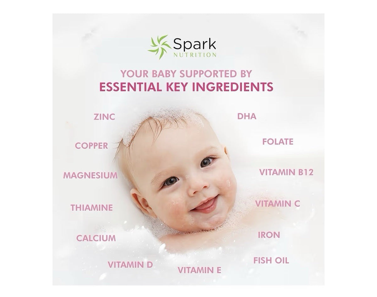 Spark Nutrition Pregnaforte 1 a day Prenatal vitamins for women 2 month Supply